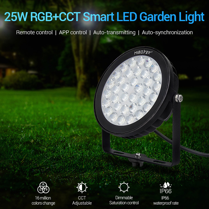 new MiBOXER FUTC05 25W RGB+CCT - огляд і ціна Smart Garden Xiaomi